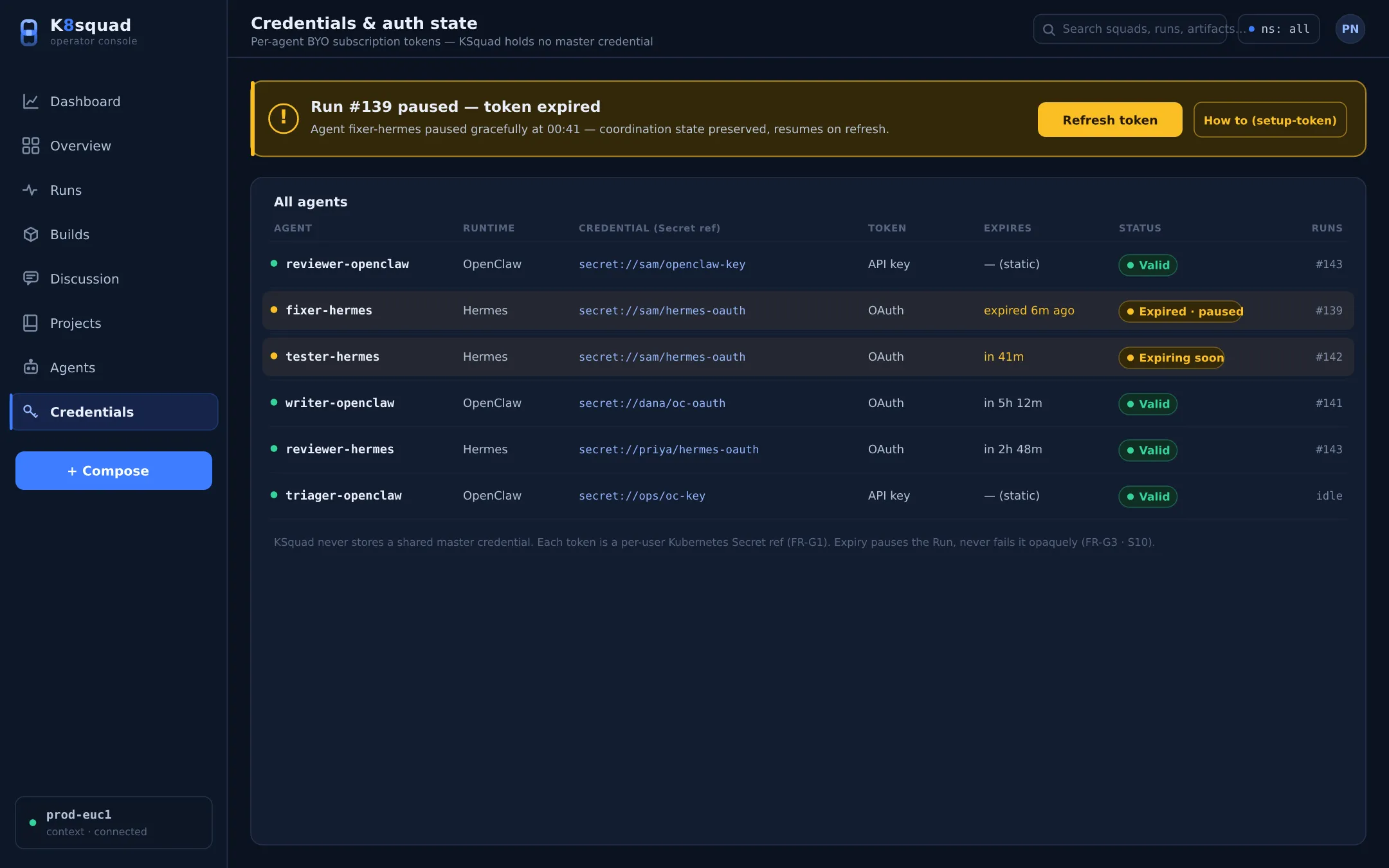 Credential and auth state