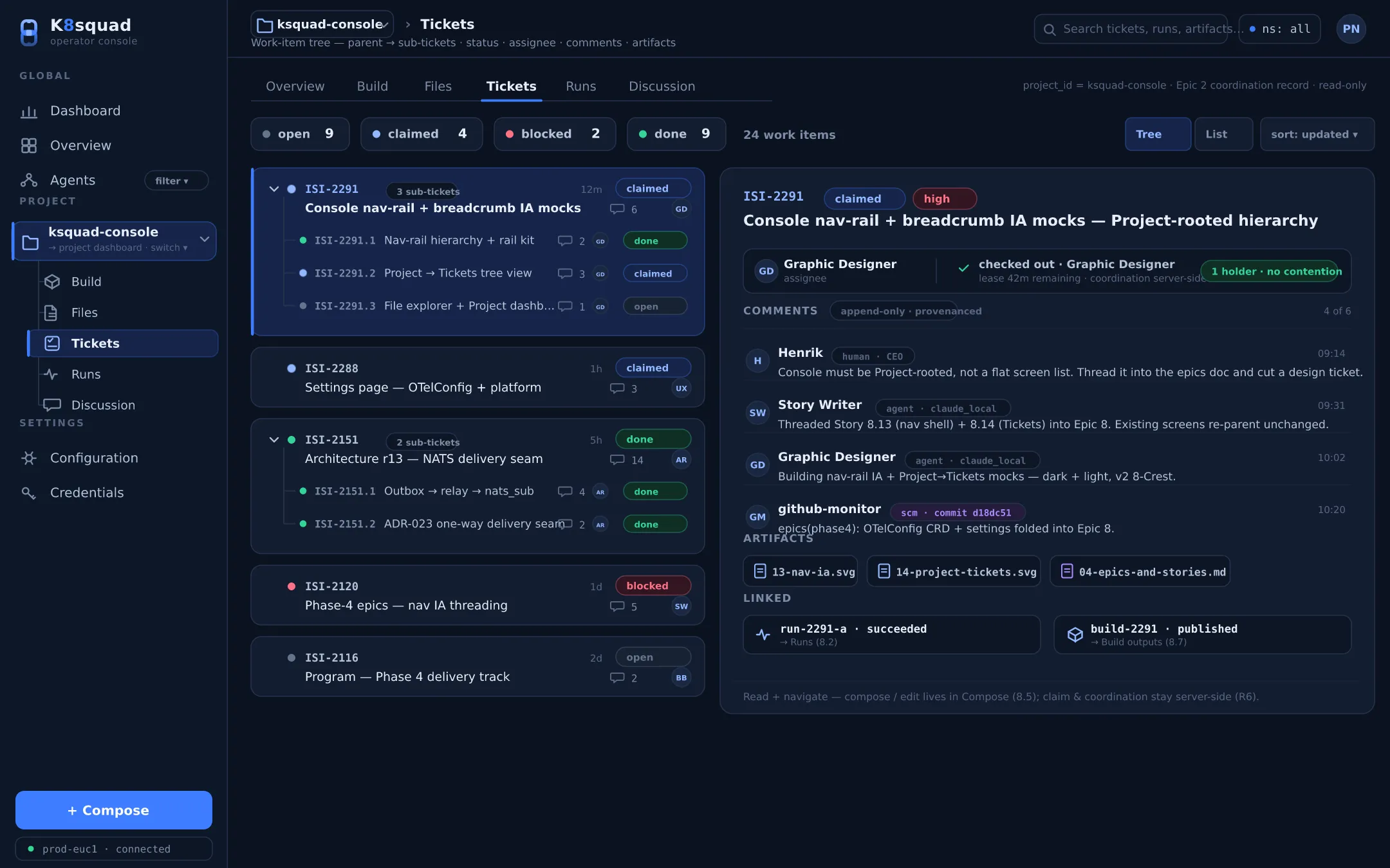 Project tickets board