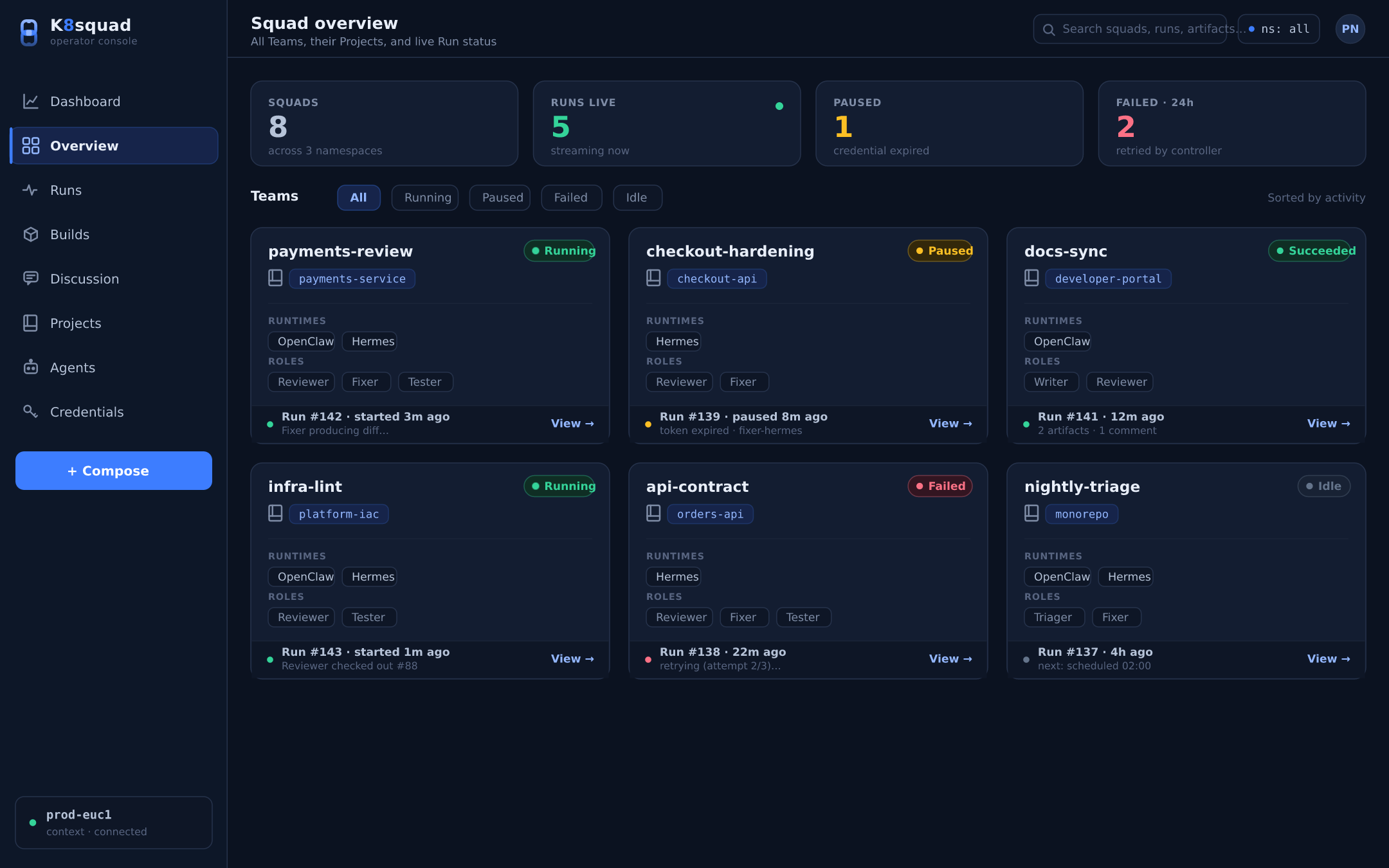 Squad overview — fleet of agents in formation
